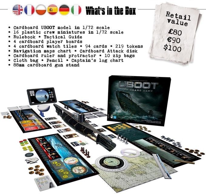 UBOOT The Board Game